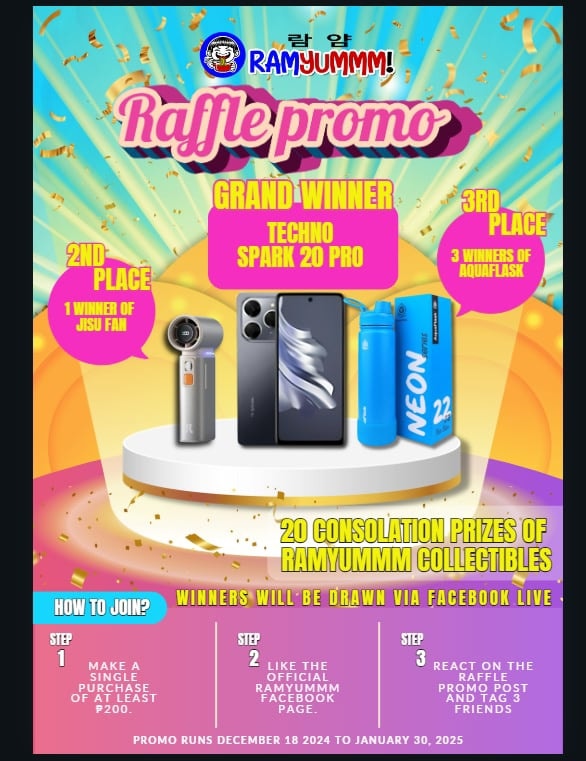 Past Event 3